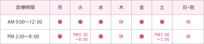 診療時間